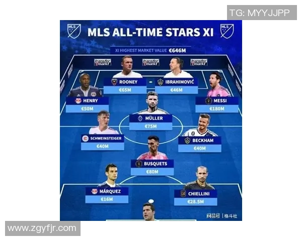 梅西足球生涯回顾与年龄变化对其表现的影响分析 梅西足球生涯回顾与年龄变化对其表现的影响分析