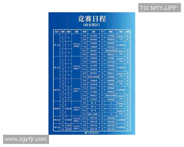 西安足球队在世锦赛中的比赛经验与表现分析及未来展望